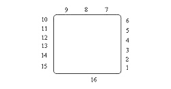 Top Lake Peg Layout